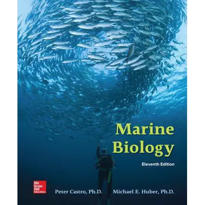 Marine Biology (RRMCG)