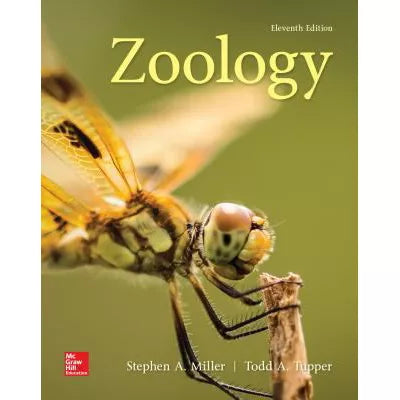 Zoology (Loose Pgs)