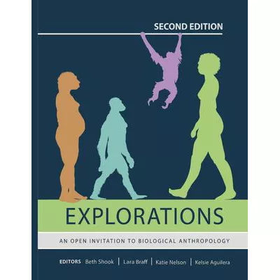 Explorations