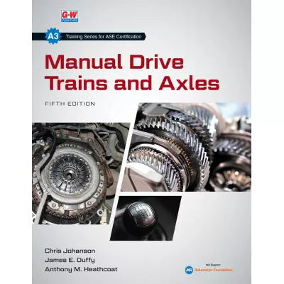 Manual Drive Trains &amp; Axles